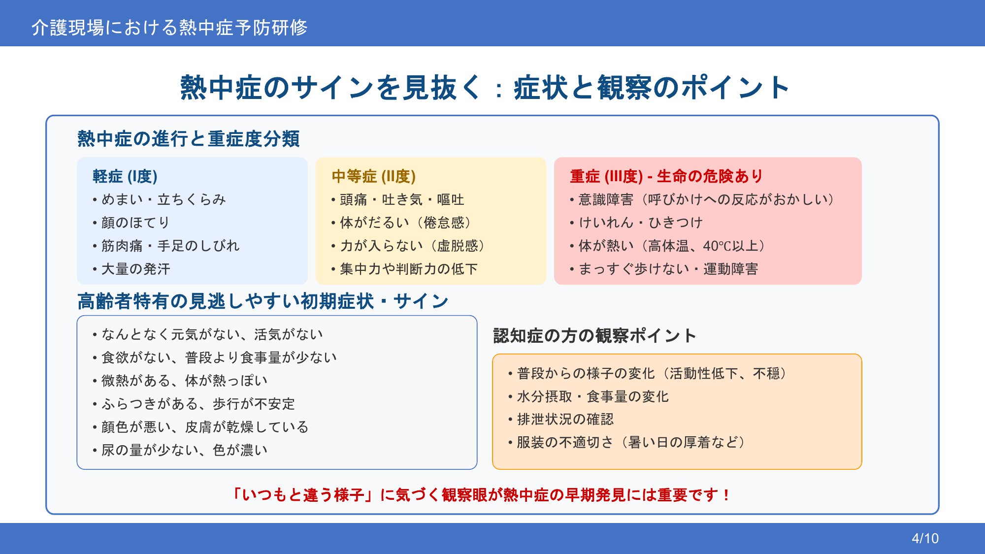 「いつもと違う様子」に気づく——サインを見抜く