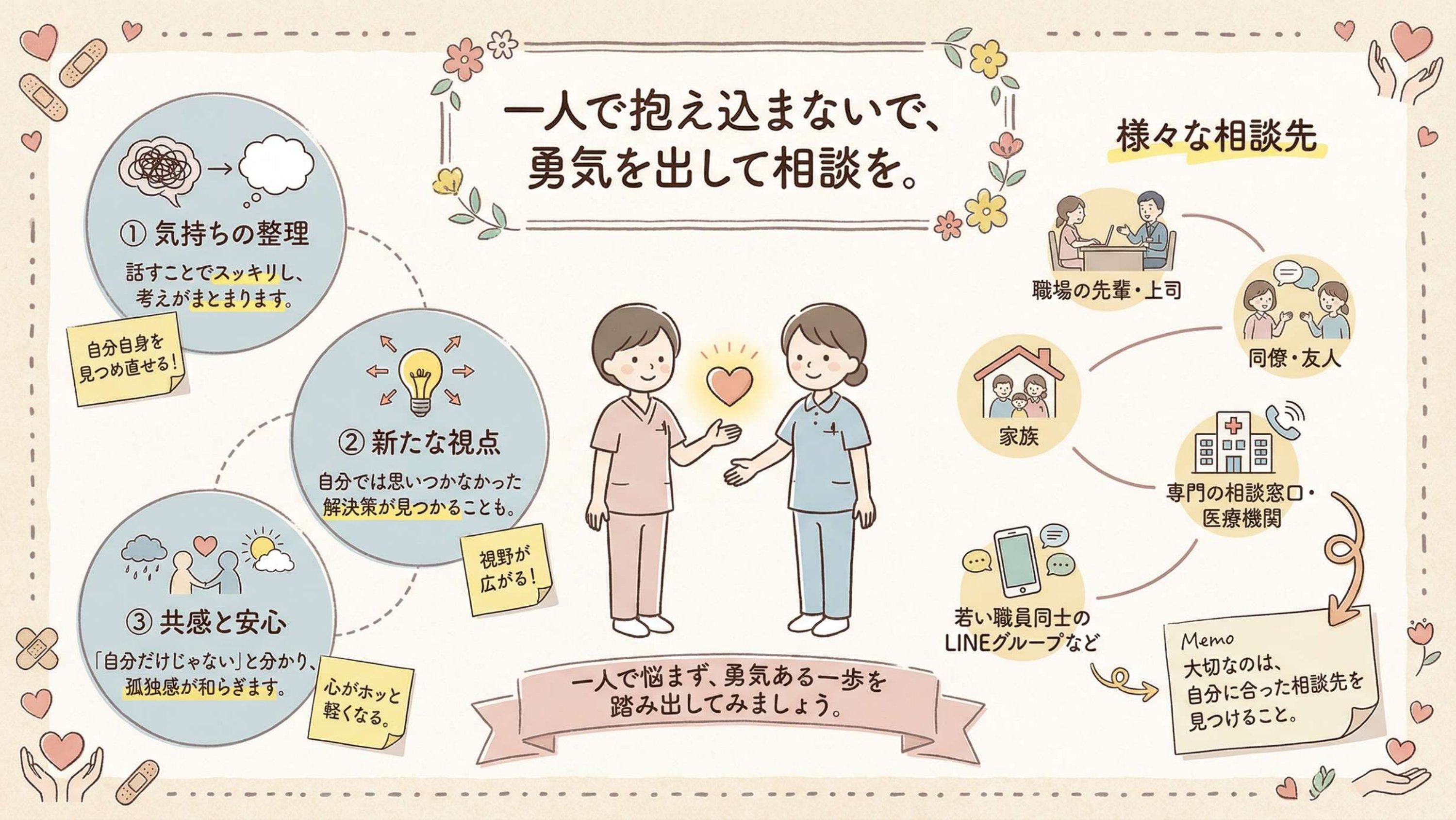 一人で抱え込まない——勇気を出して相談を