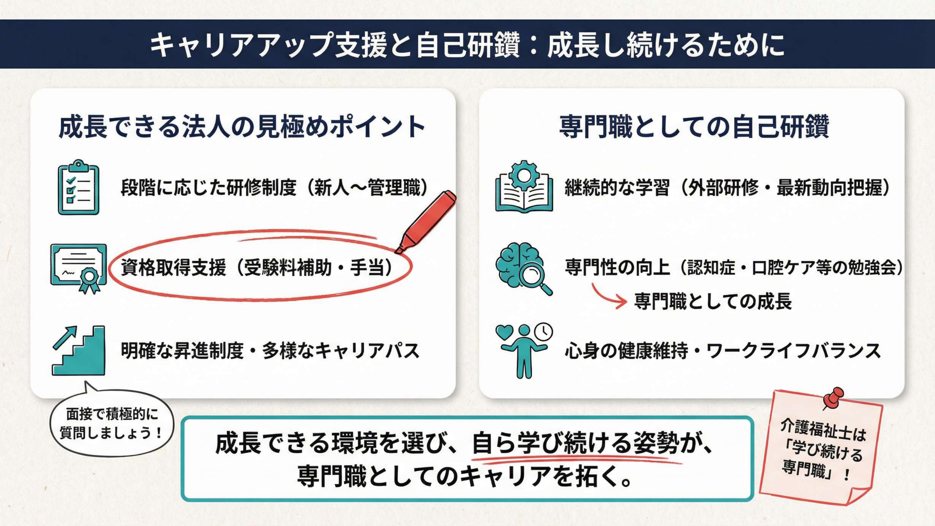 成長し続けるために——職場選びと自己研鑽