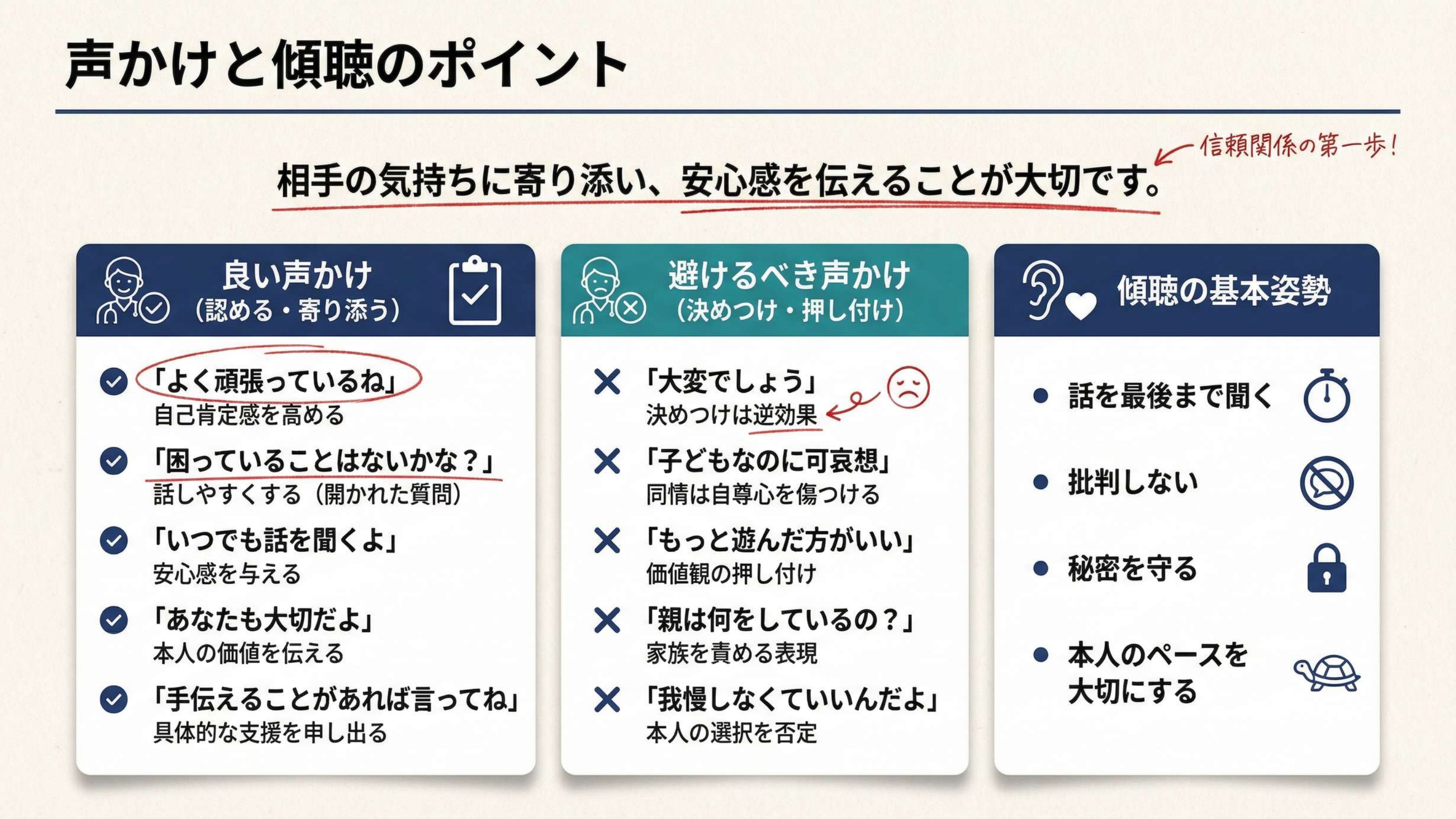 心に寄り添う——声かけと傾聴のポイント