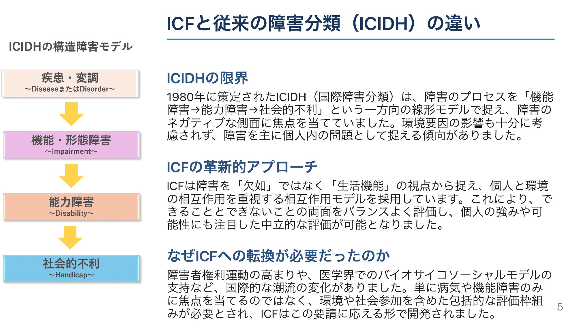ICIDHとの違い：マイナスからプラスへ