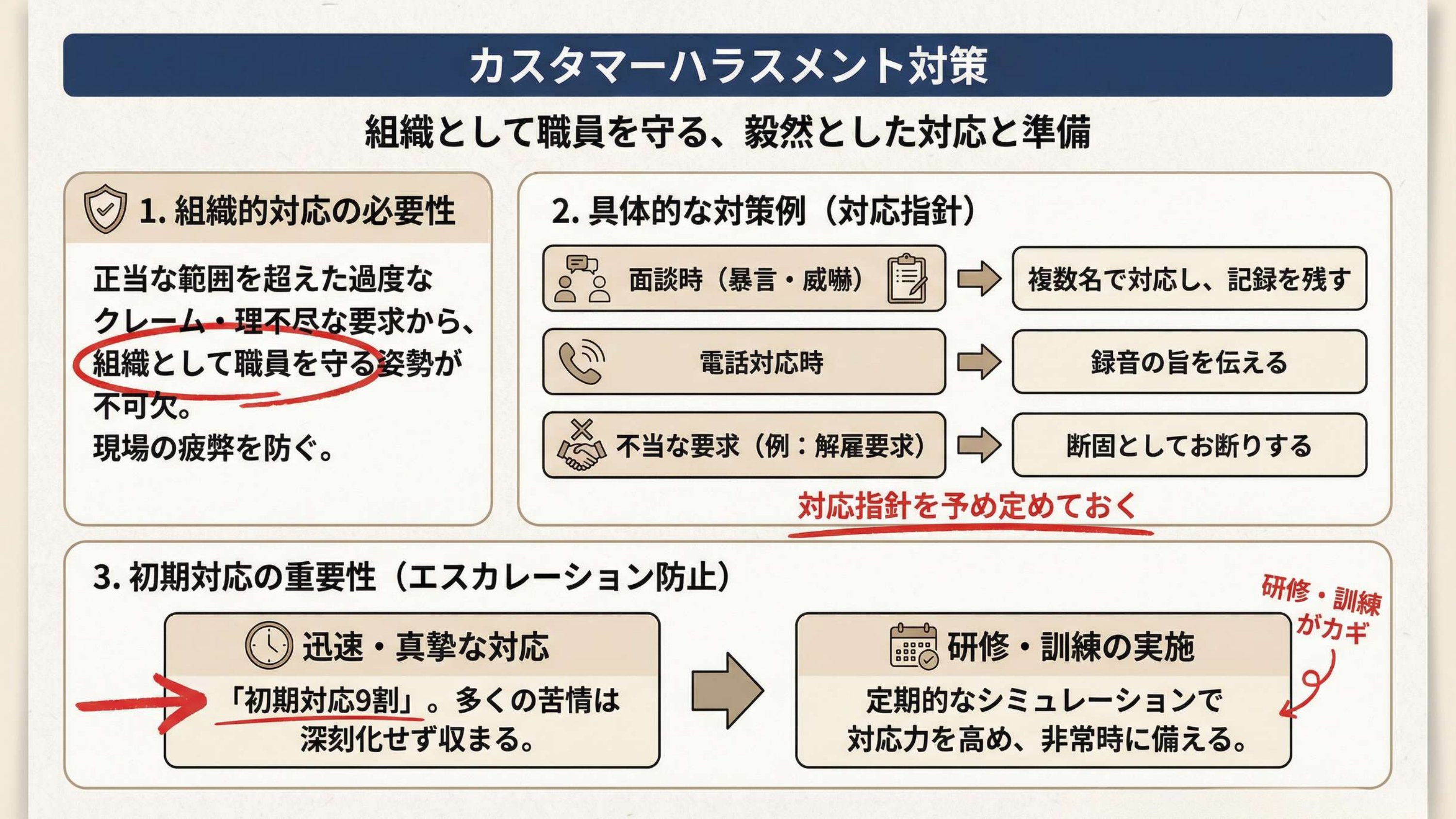 認知症ケアの鉄則——“否定せず受け止める”